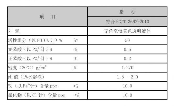 hydrolyzed polyacrylamide