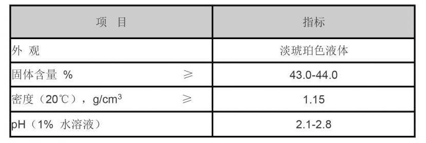 flocculants used in water treatment