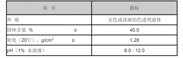 cas number 8001 54 5