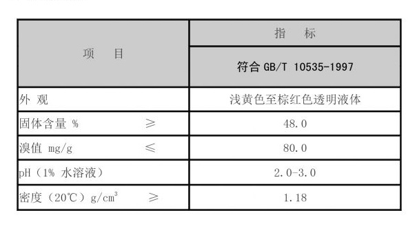 flocculant types