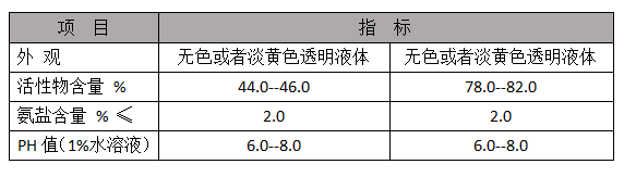 cas no 139 07 1