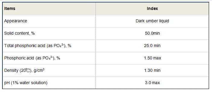 anionic polyacrylamide uses