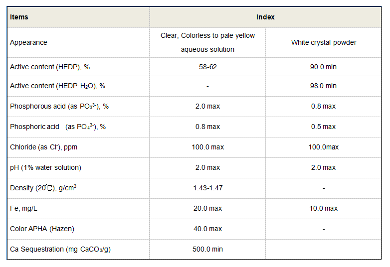 pam polyacrylamide