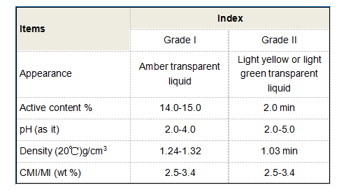 Sodium Salt of Polyaspartic Acid (PASP)
