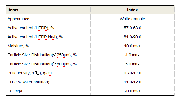 polyacrylamide powder price